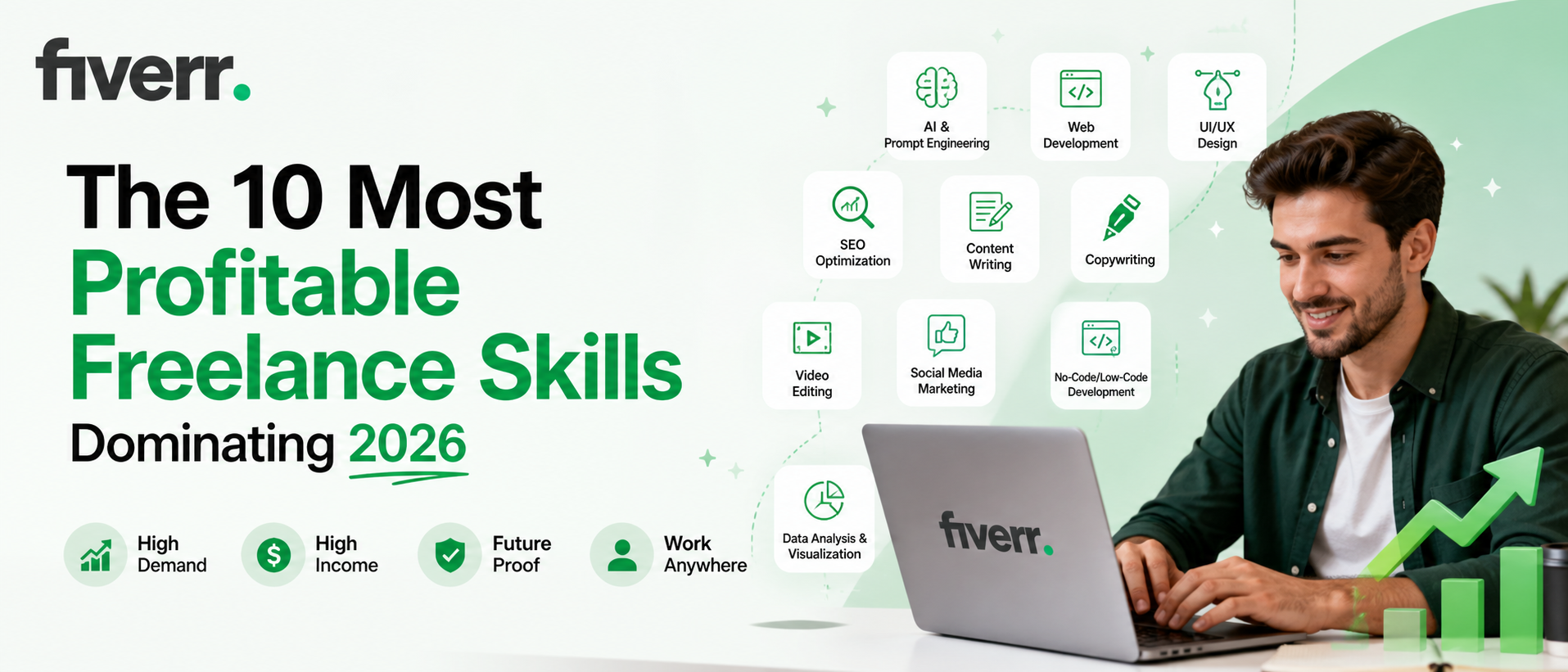 The 10 Most Profitable Freelance Skills Dominating 2026