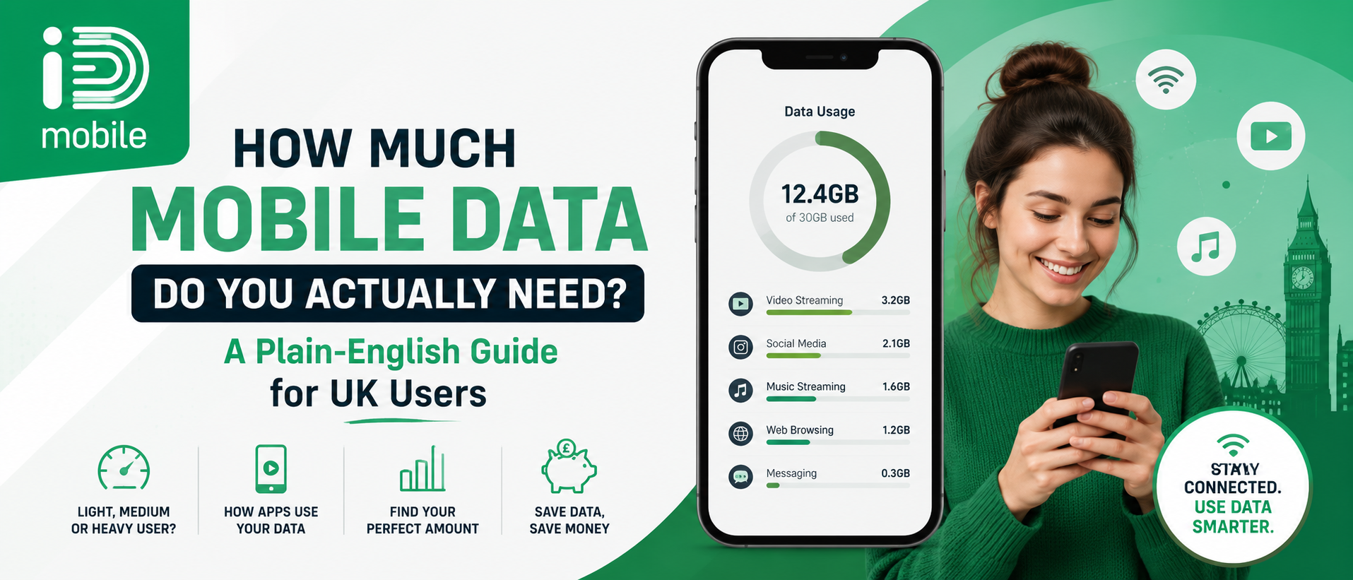 How Much Mobile Data Do You Actually Need? A Plain-English Guide for UK Users