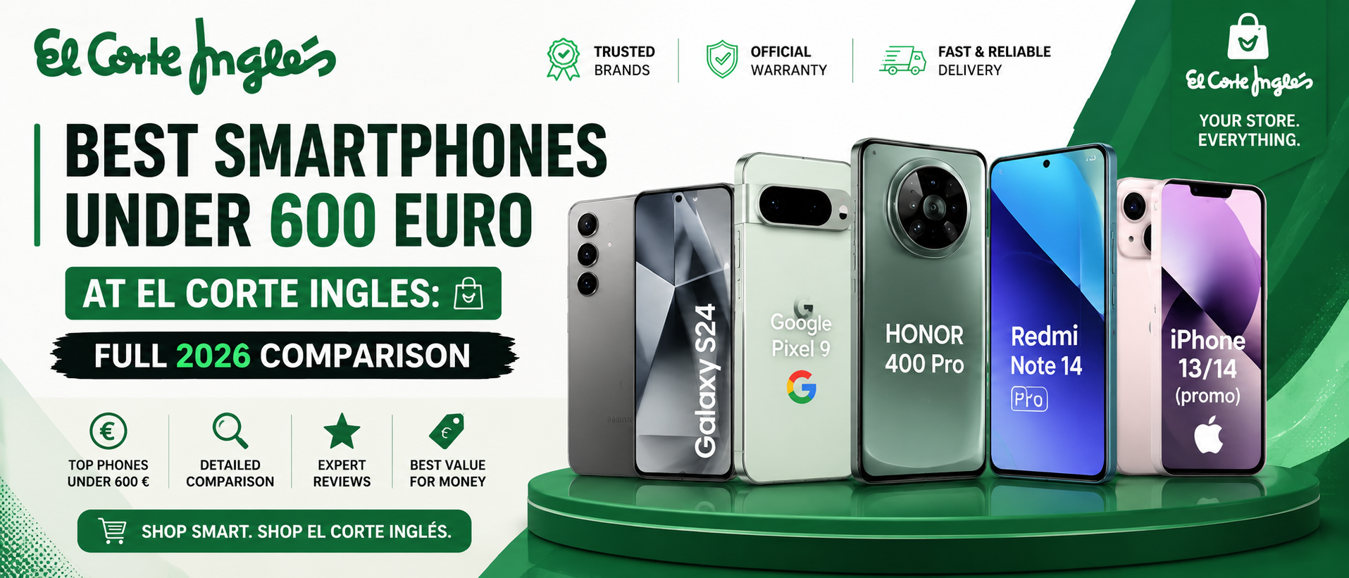 Best Smartphones Under 600 Euro at El Corte Ingles: Full 2026 Comparison