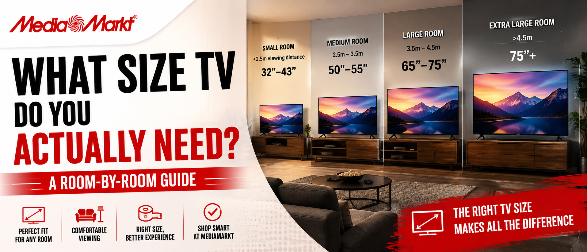 What Size TV Do You Actually Need? A Room-by-Room Guide