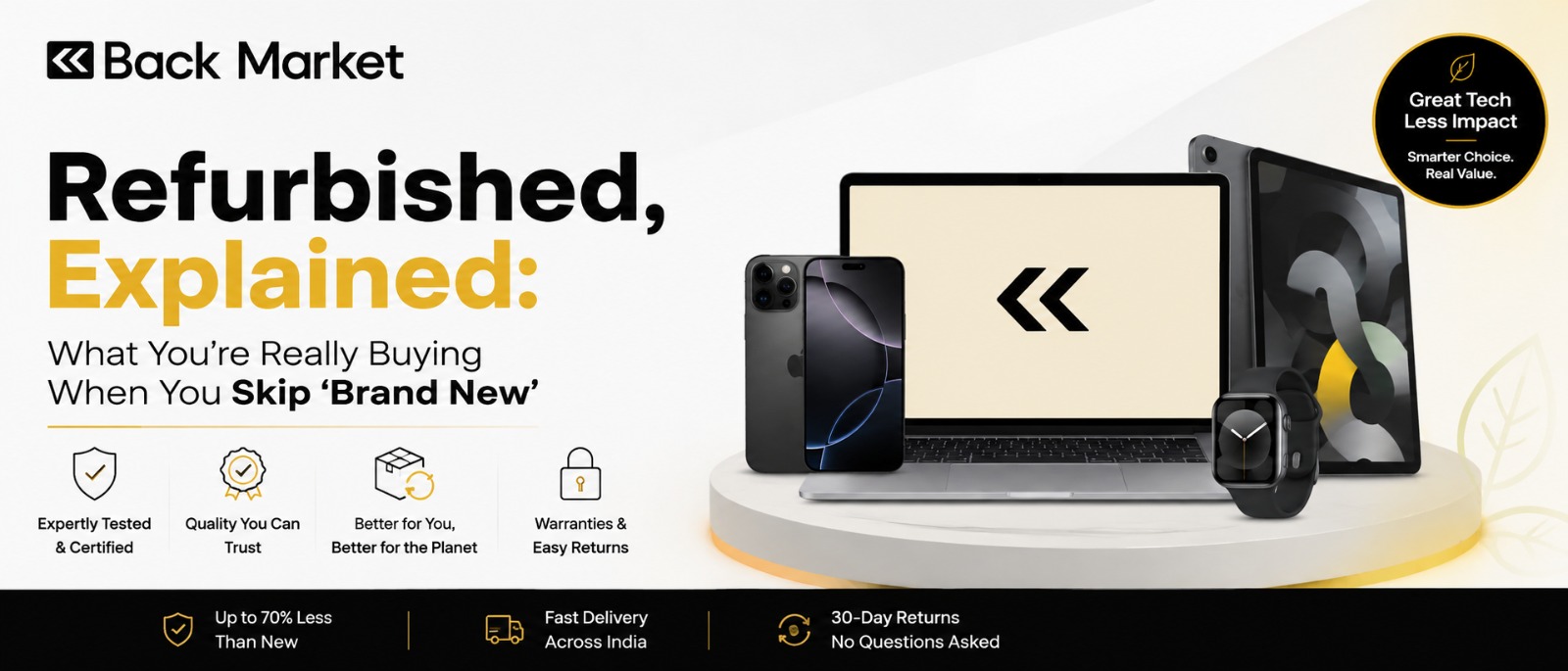 Refurbished, Explained: What You're Really Buying When You Skip 'Brand New'